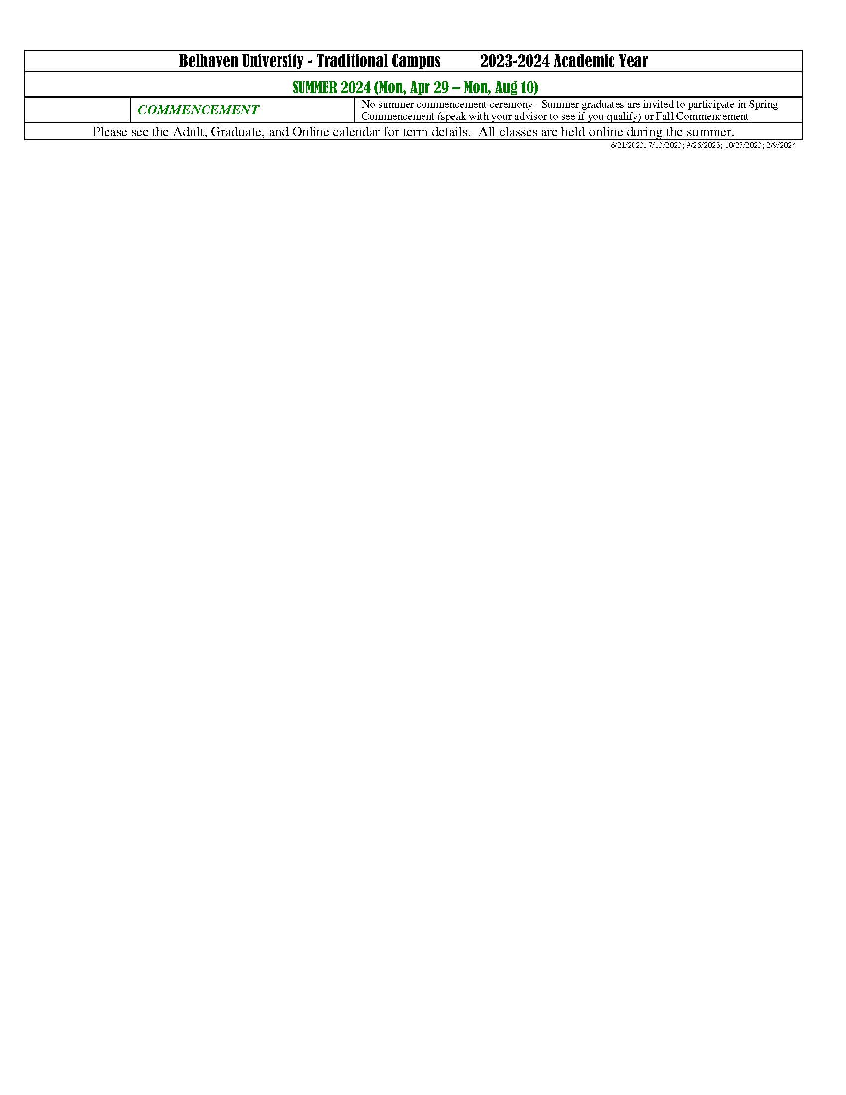 Blazenet Belhaven University